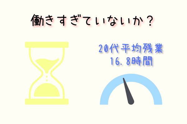 働きすぎてないか？