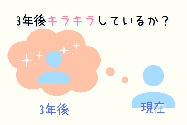 3年後の自分を想像してキラキラしているか？